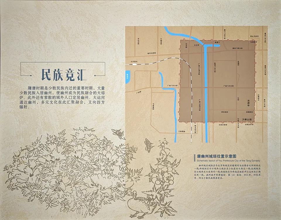 唐朝幽州