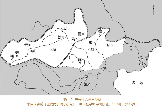 征战燕云！