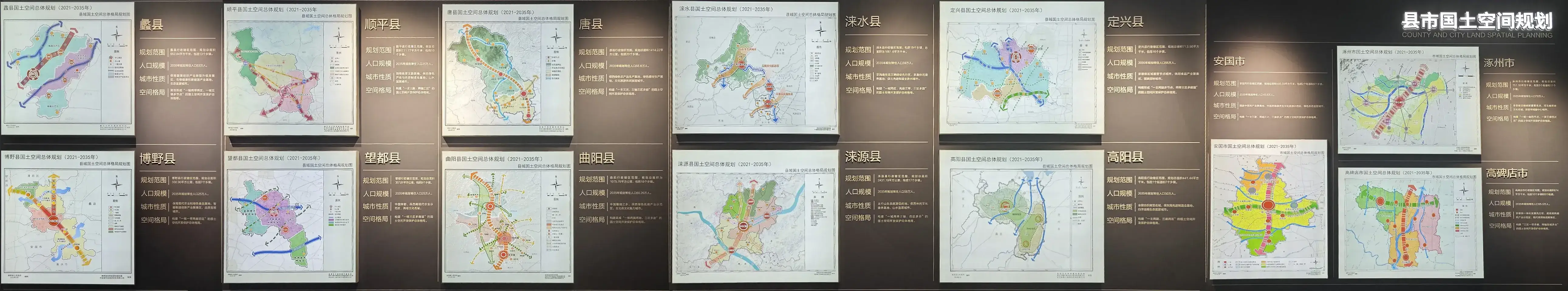 县市国土空间规划