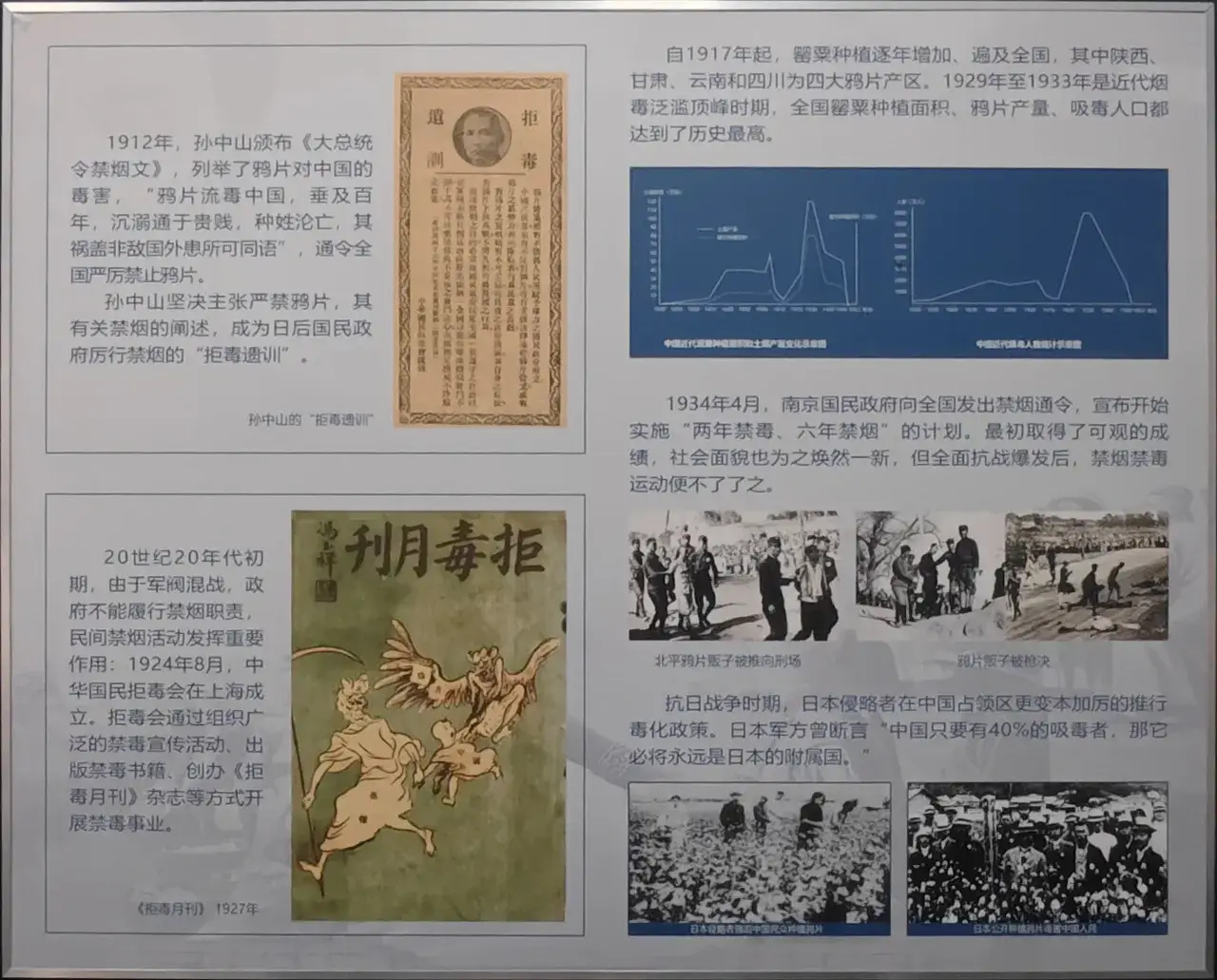 百年禁毒 坎坷难行