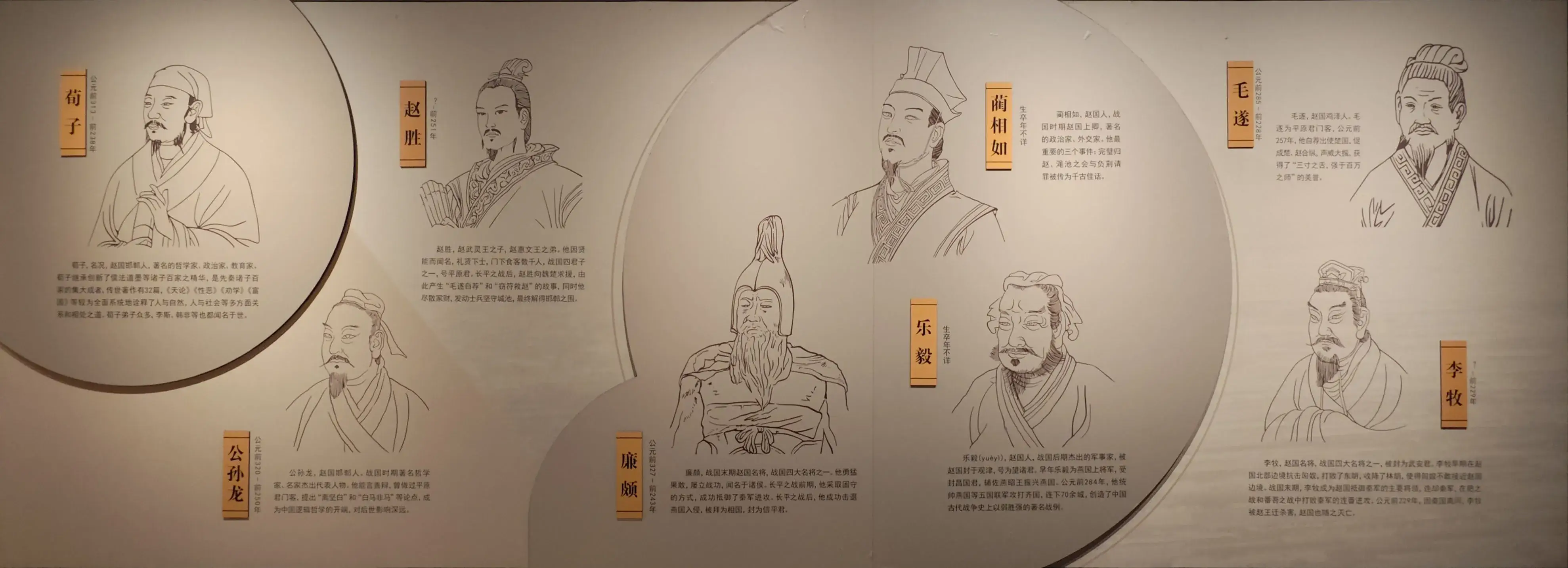 赵国名人