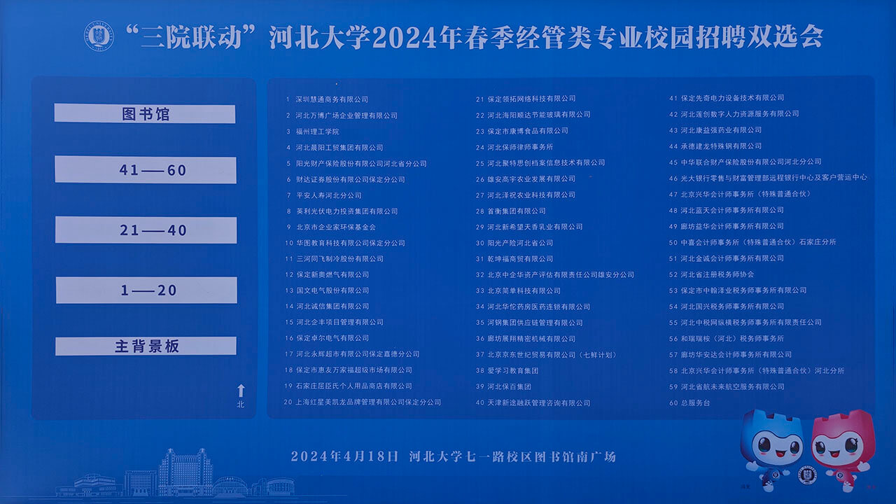 冀大校招