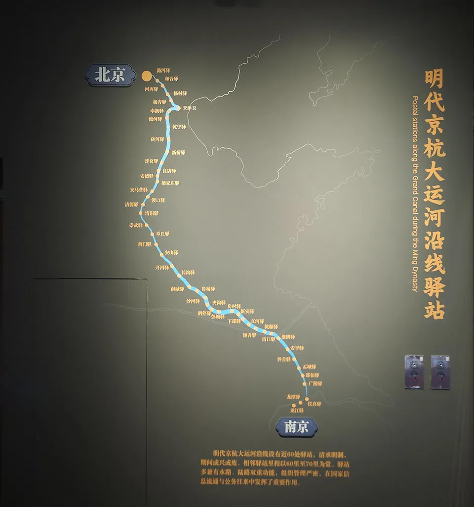 通达两京!