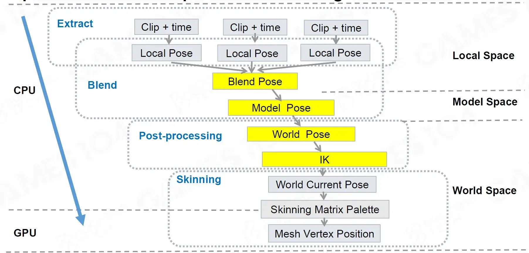 webp