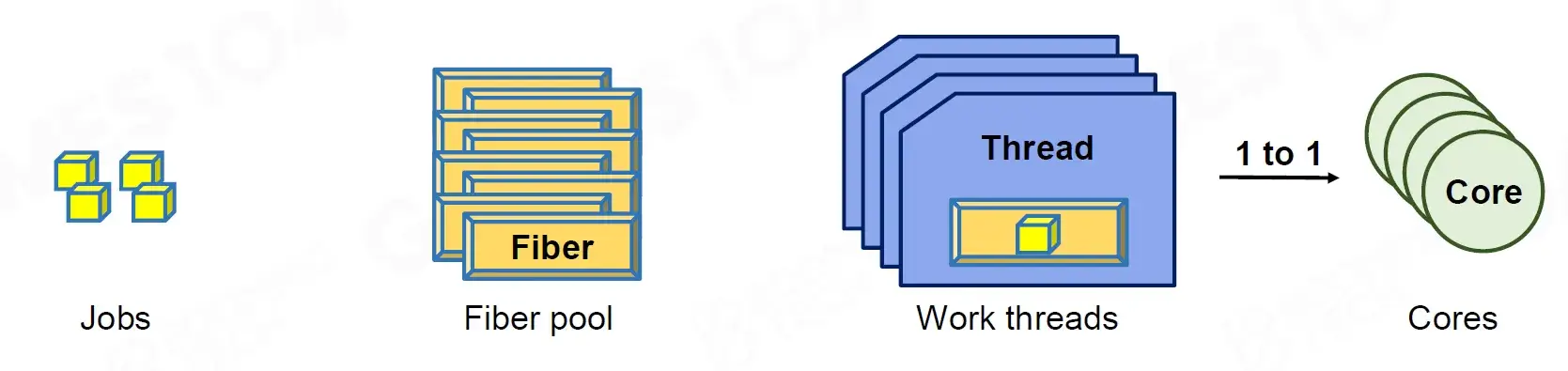 webp