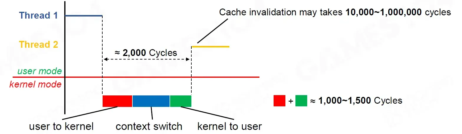 webp