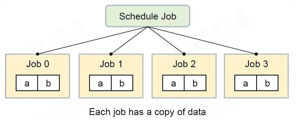 webp