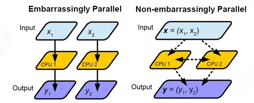 webp