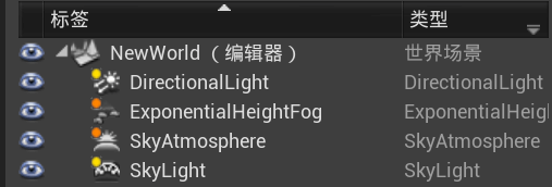 新建关卡