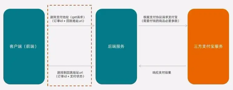 webp